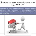 Случаи, когда договоры по распоряжению недвижимым имуществом подлежат обязательному удостоверению