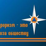 Памятка по антитеррористической безопасности