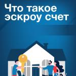 Информационные материалы о применении счетов эскроу
