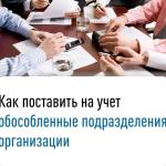 Обособленные подразделения организаций: правила постановки на учёт