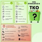 Памятка по обращению с крупногабаритными отходами (КГО) 