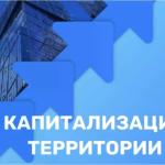 О повышении капитализации территории  Еврейской автономной области